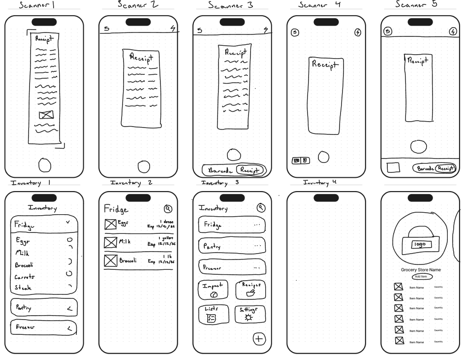 Ideation sketch — early wireframes
